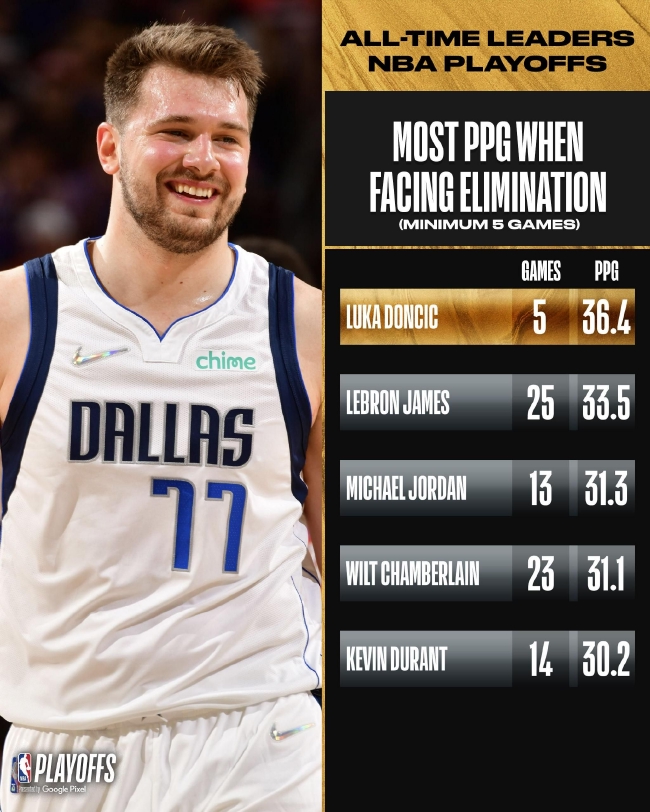 欧冠五轮总结：英超横扫西甲，无惧德甲意甲，唯独法甲一胜难求（欧冠5轮综述：英超压倒西甲，无惧德甲意甲，法甲胜利难产）